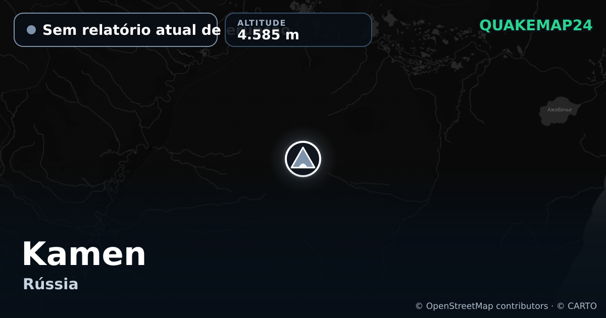 Kamen · Sem relatório atual de erupção · 4.585 m