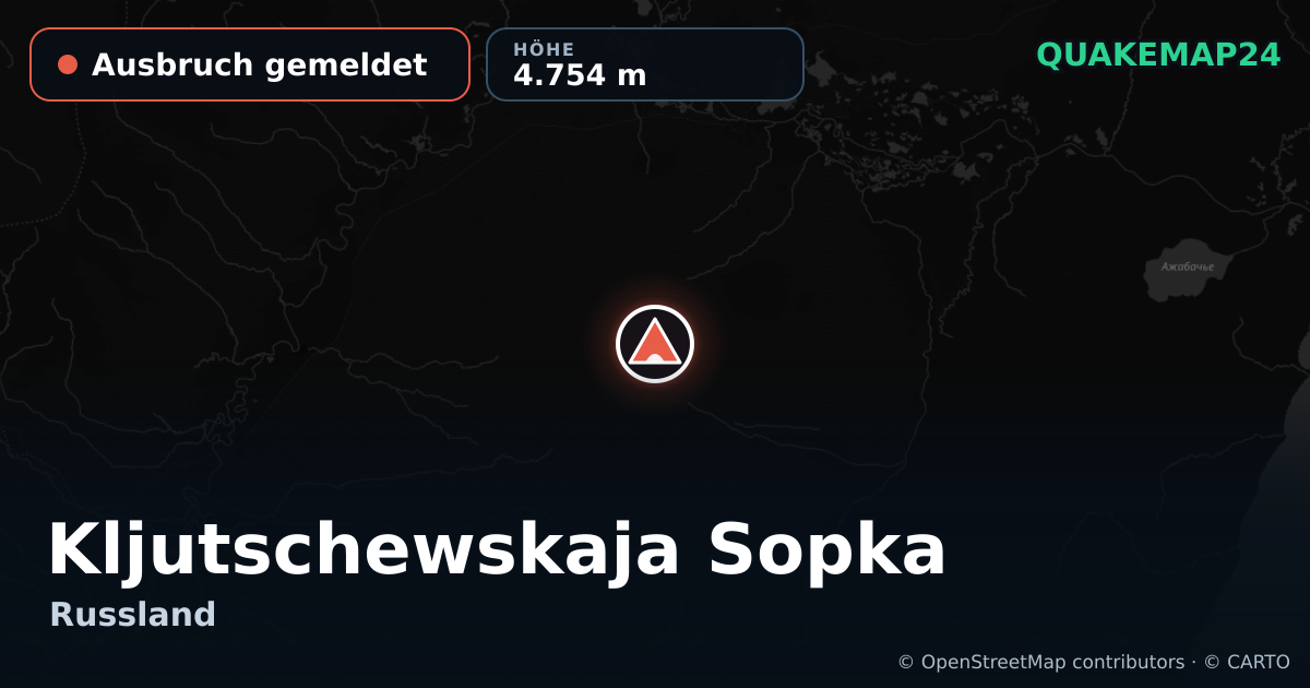 Kljutschewskaja Sopka · Ausbruch gemeldet · 4.754 m