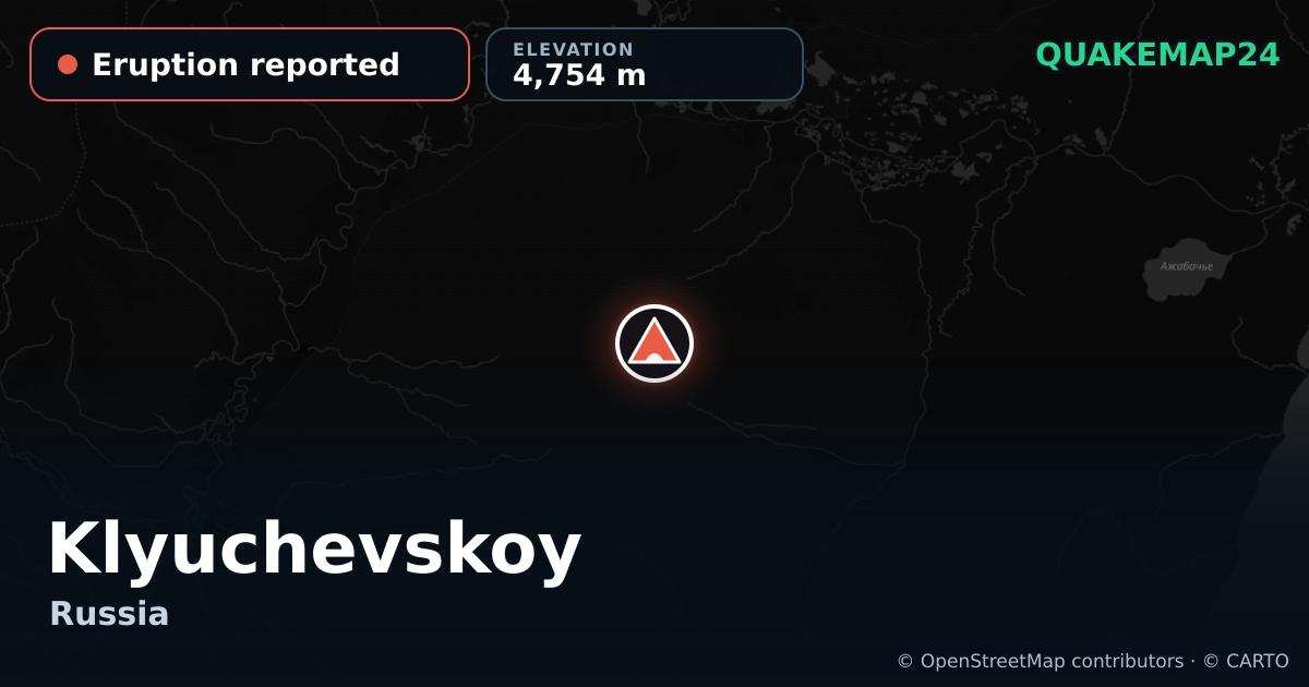 Klyuchevskoy · Eruption reported · 4,754 m
