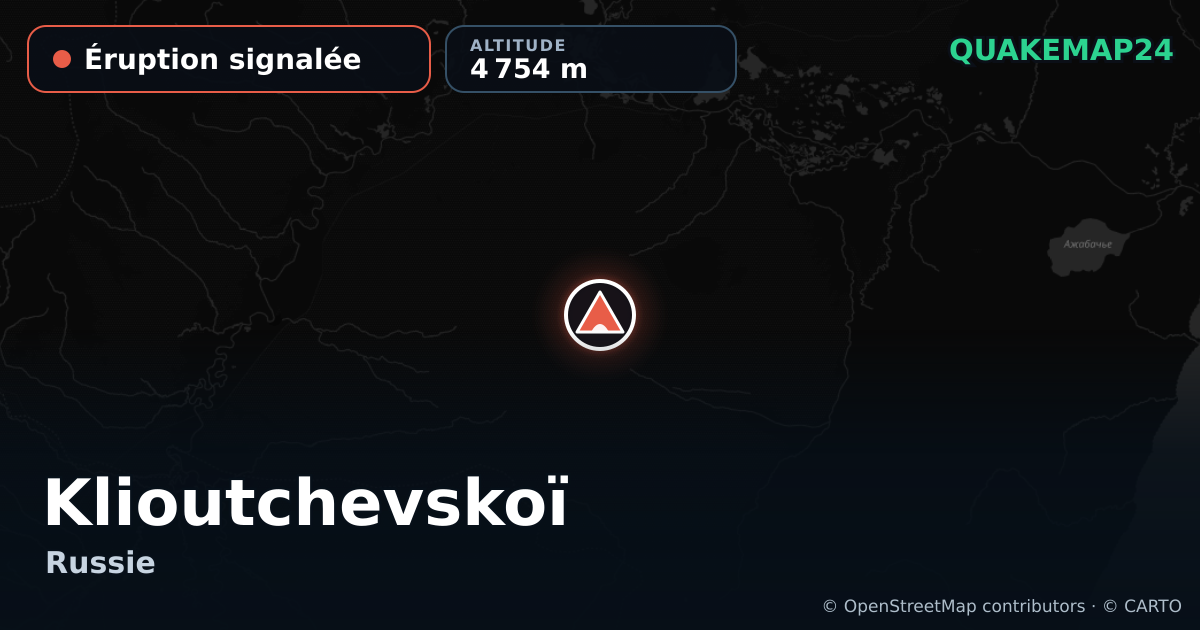 Klioutchevskoï · Éruption signalée · 4 754 m