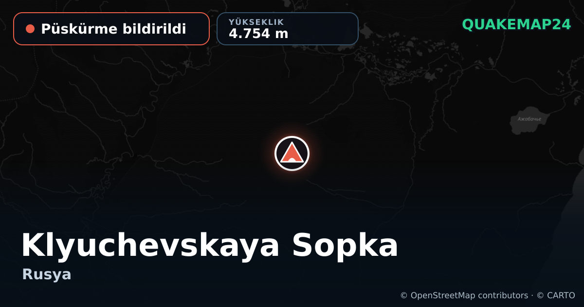 Klyuchevskaya Sopka · Püskürme bildirildi · 4.754 m