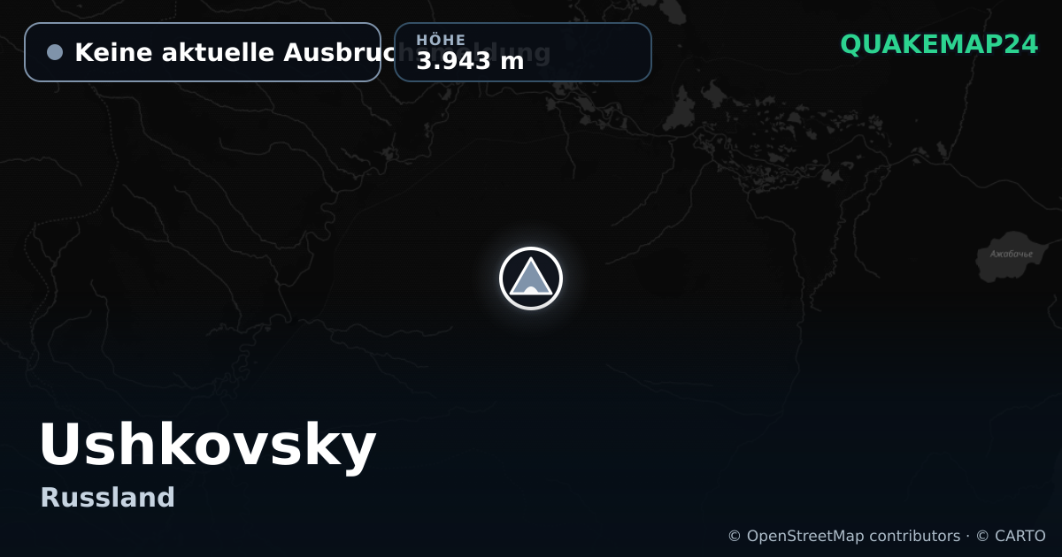 Ushkovsky · Keine aktuelle Ausbruchsmeldung · 3.943 m