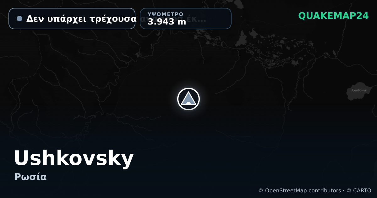 Ushkovsky · Δεν υπάρχει τρέχουσα αναφορά έκρηξης · 3.943 m
