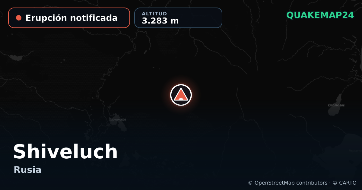 Shiveluch · Erupción notificada · 3.283 m