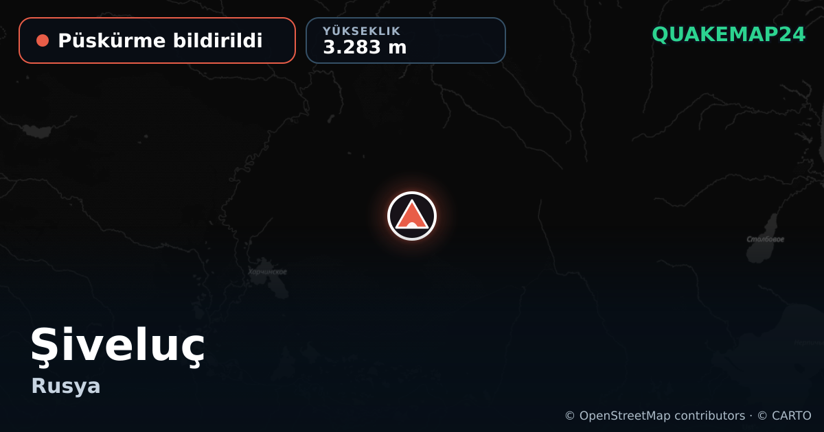Şiveluç · Püskürme bildirildi · 3.283 m