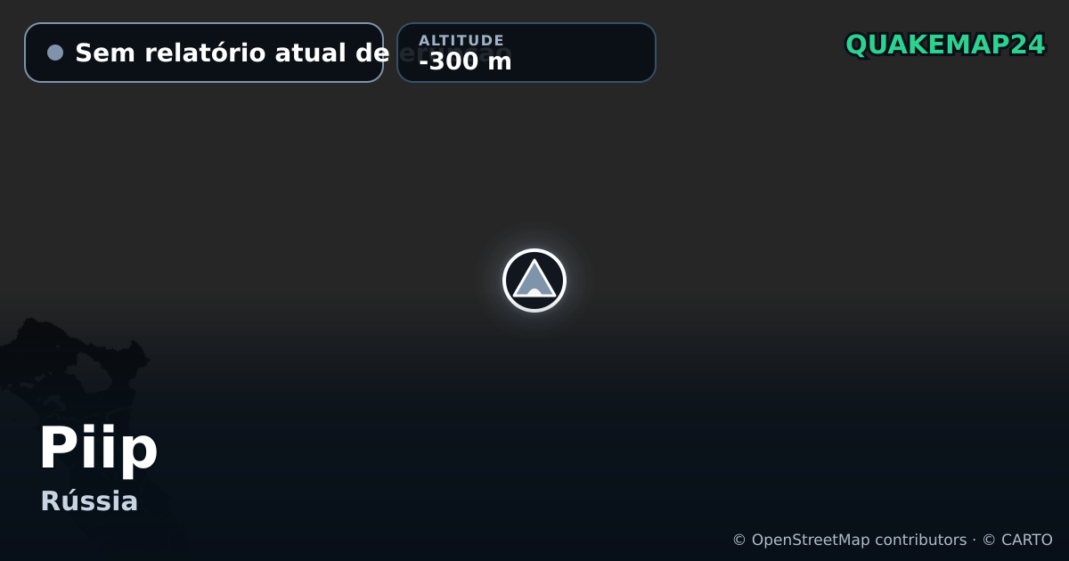 Piip · Sem relatório atual de erupção · -300 m