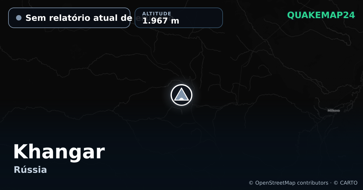 Khangar · Sem relatório atual de erupção · 1.967 m