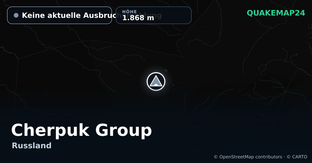 Cherpuk Group · Keine aktuelle Ausbruchsmeldung · 1.868 m