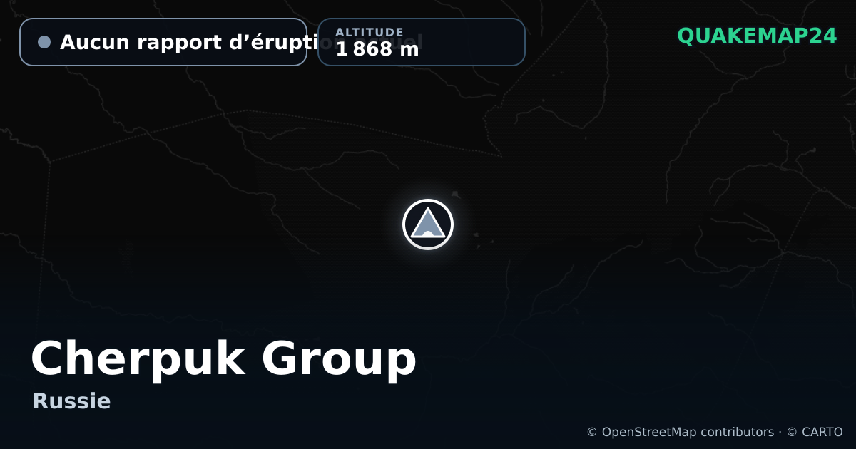 Cherpuk Group · Aucun rapport d’éruption actuel · 1 868 m