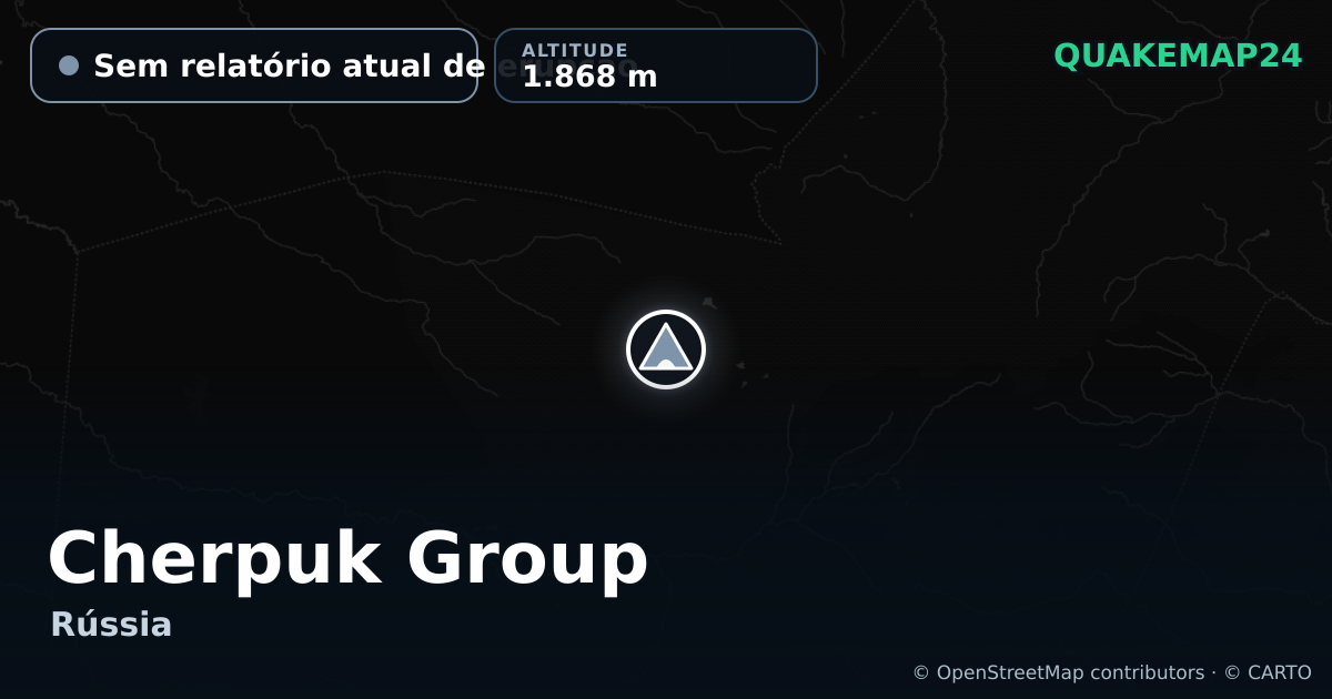 Cherpuk Group · Sem relatório atual de erupção · 1.868 m