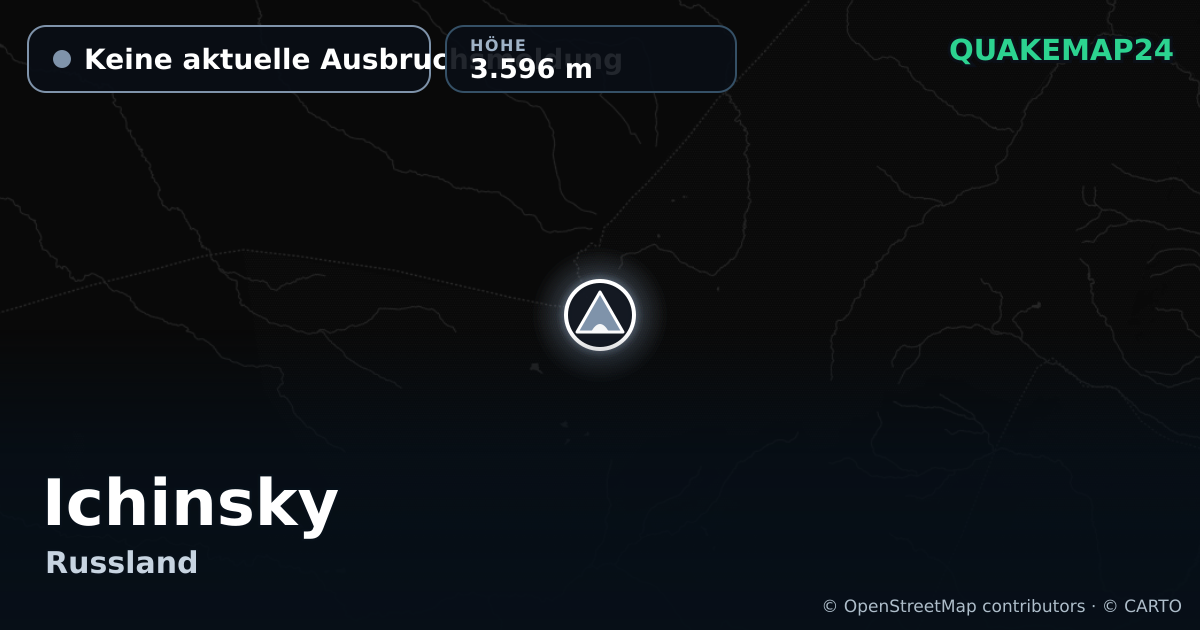 Ichinsky · Keine aktuelle Ausbruchsmeldung · 3.596 m