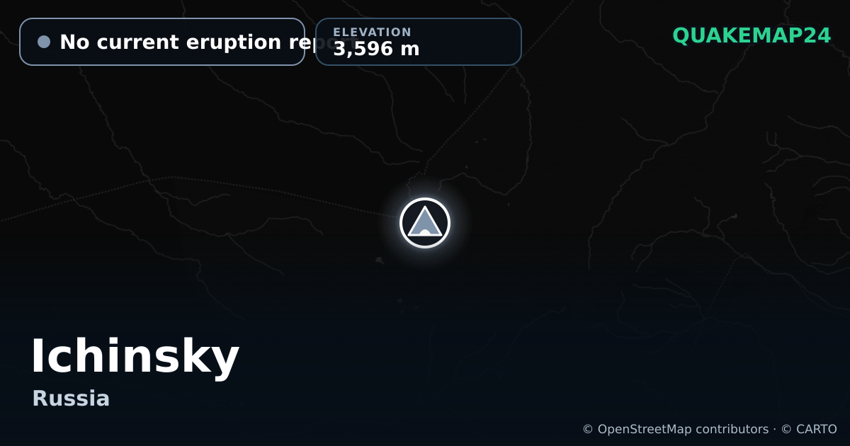 Ichinsky · No current eruption report · 3,596 m