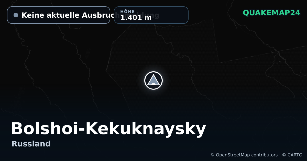 Bolshoi-Kekuknaysky · Keine aktuelle Ausbruchsmeldung · 1.401 m