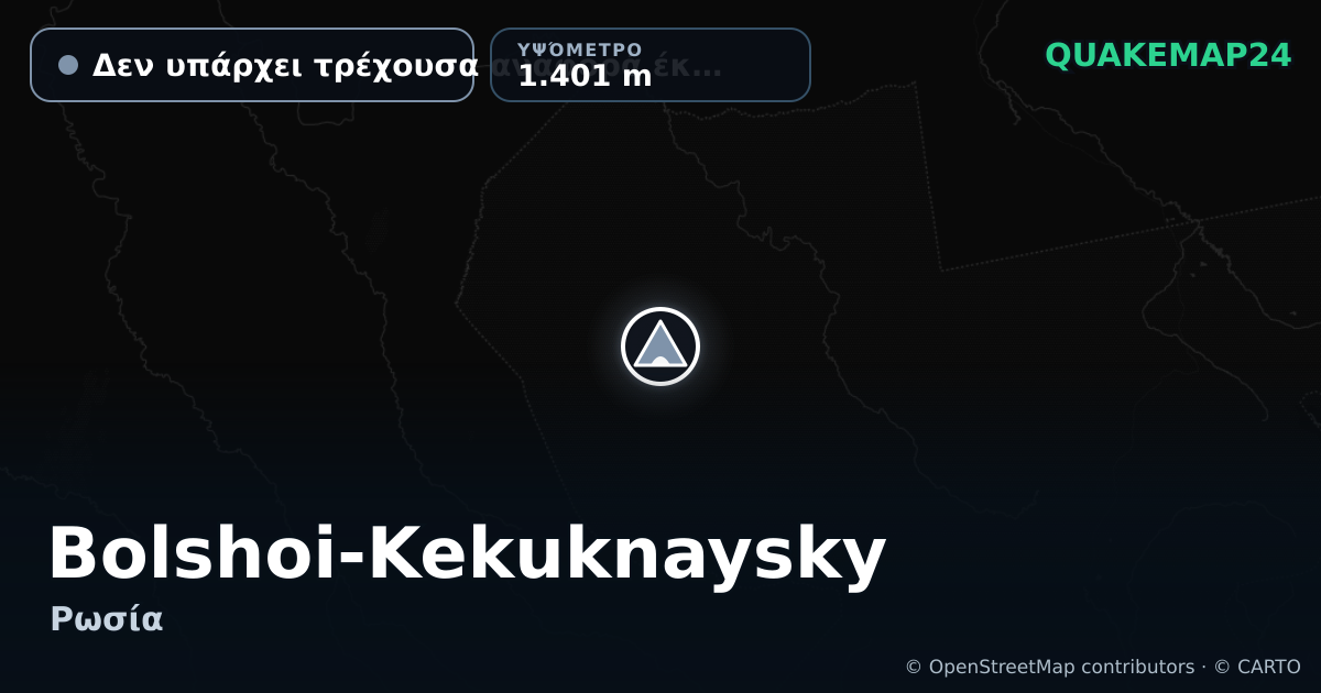 Bolshoi-Kekuknaysky · Δεν υπάρχει τρέχουσα αναφορά έκρηξης · 1.401 m