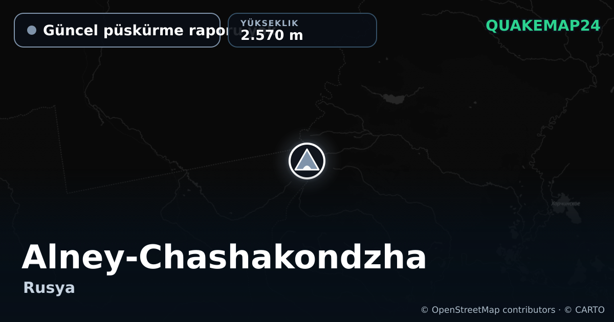 Alney-Chashakondzha · Güncel püskürme raporu yok · 2.570 m