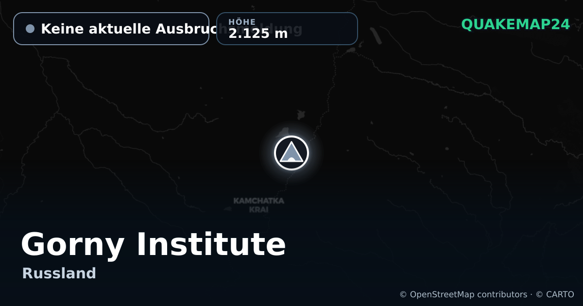 Gorny Institute · Keine aktuelle Ausbruchsmeldung · 2.125 m