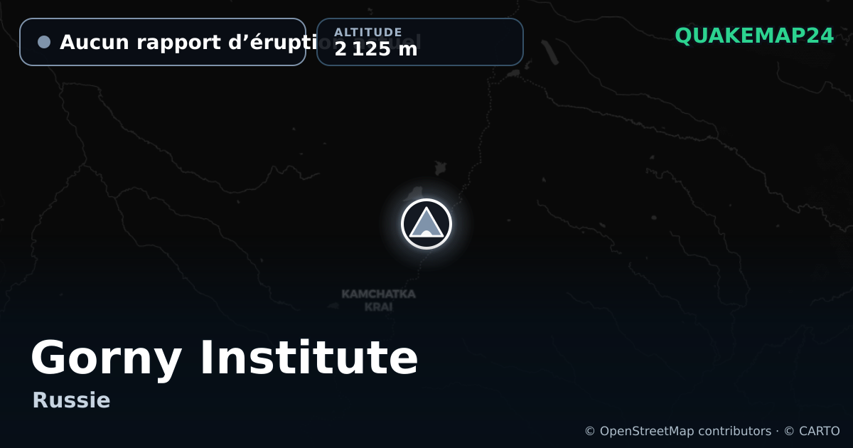 Gorny Institute · Aucun rapport d’éruption actuel · 2 125 m