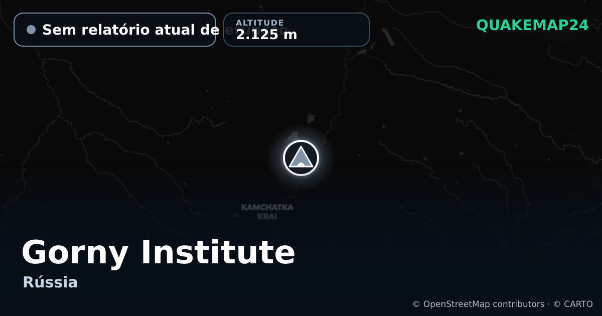 Gorny Institute · Sem relatório atual de erupção · 2.125 m