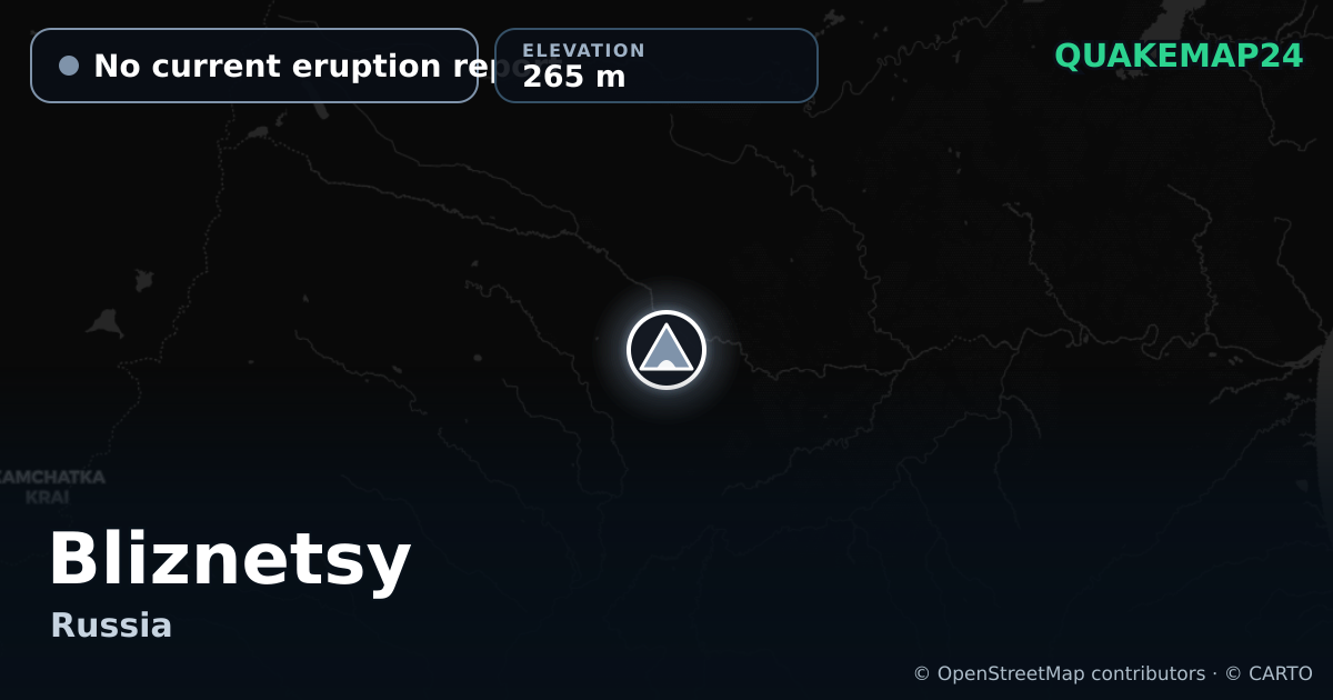 Bliznetsy · No current eruption report · 265 m