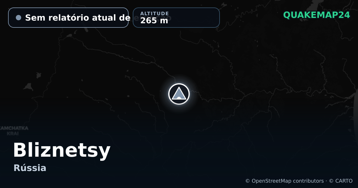 Bliznetsy · Sem relatório atual de erupção · 265 m