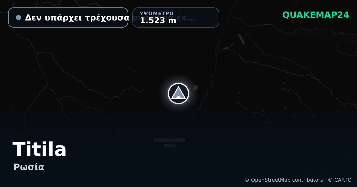 Titila · Δεν υπάρχει τρέχουσα αναφορά έκρηξης · 1.523 m