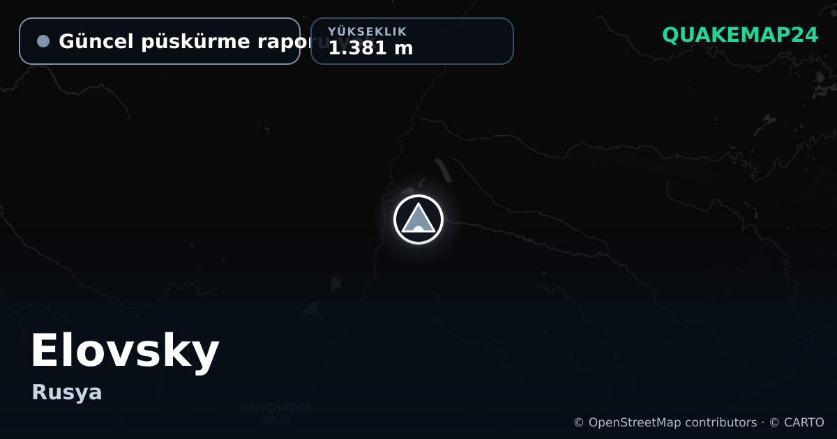 Elovsky · Güncel püskürme raporu yok · 1.381 m