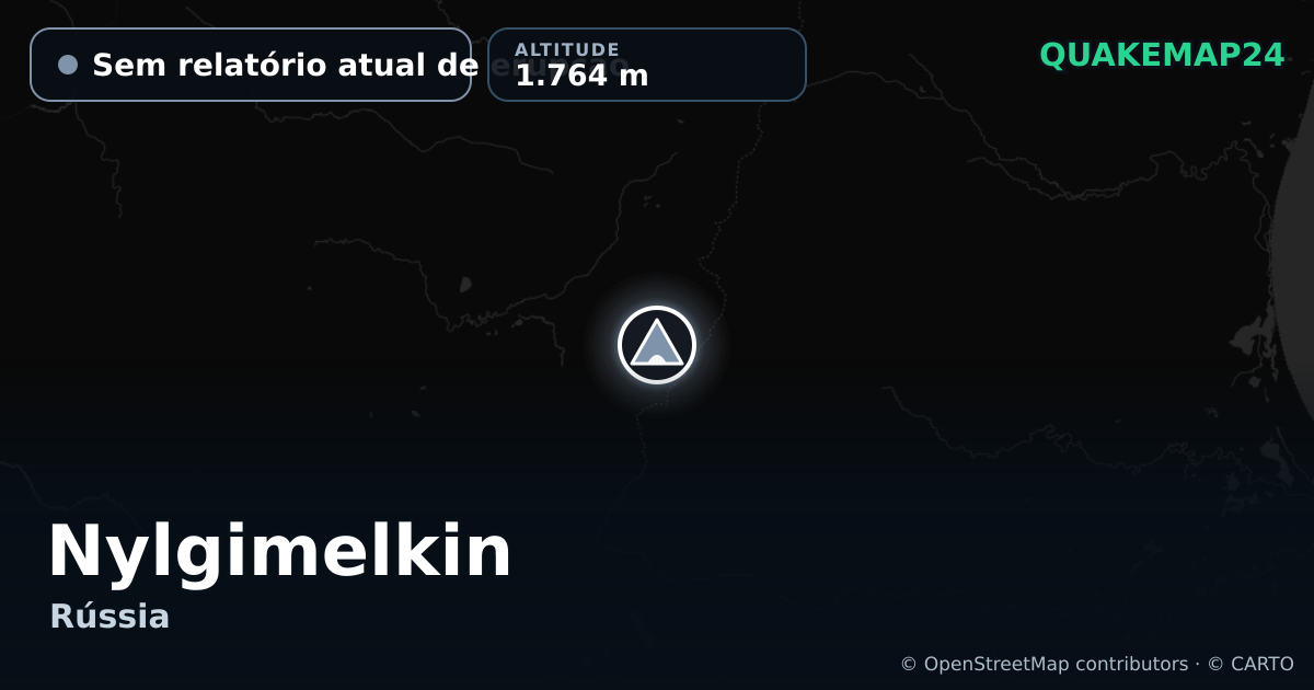 Nylgimelkin · Sem relatório atual de erupção · 1.764 m