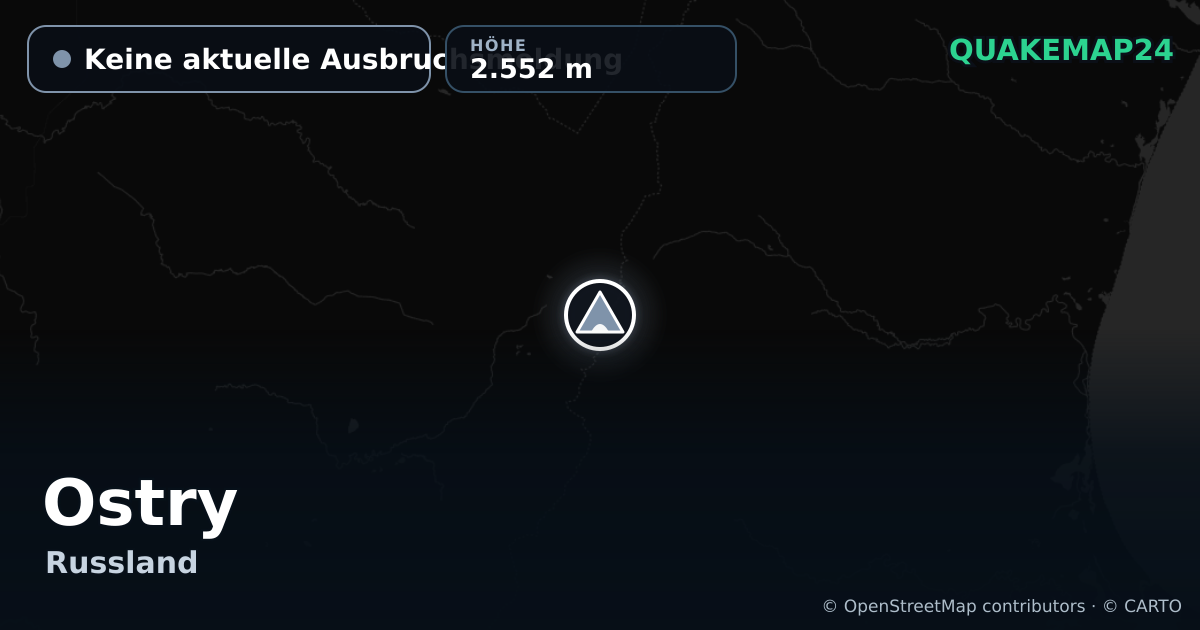Ostry · Keine aktuelle Ausbruchsmeldung · 2.552 m