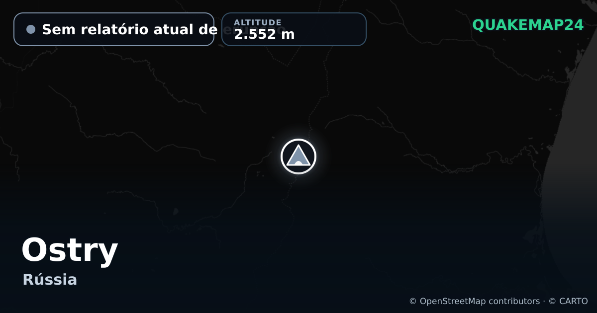 Ostry · Sem relatório atual de erupção · 2.552 m