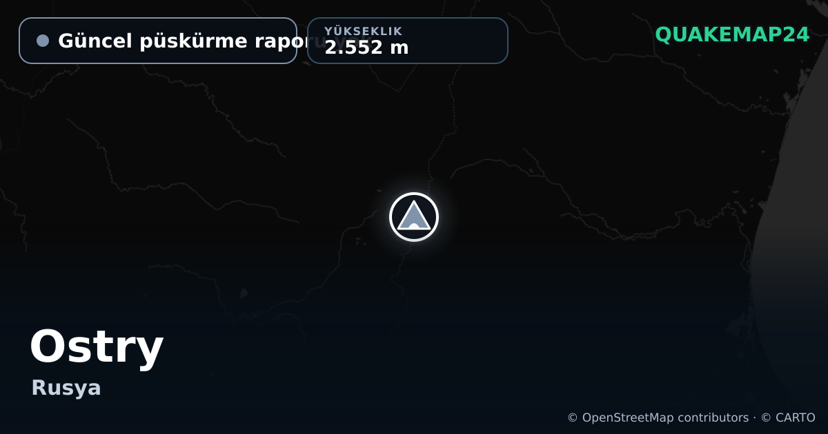 Ostry · Güncel püskürme raporu yok · 2.552 m