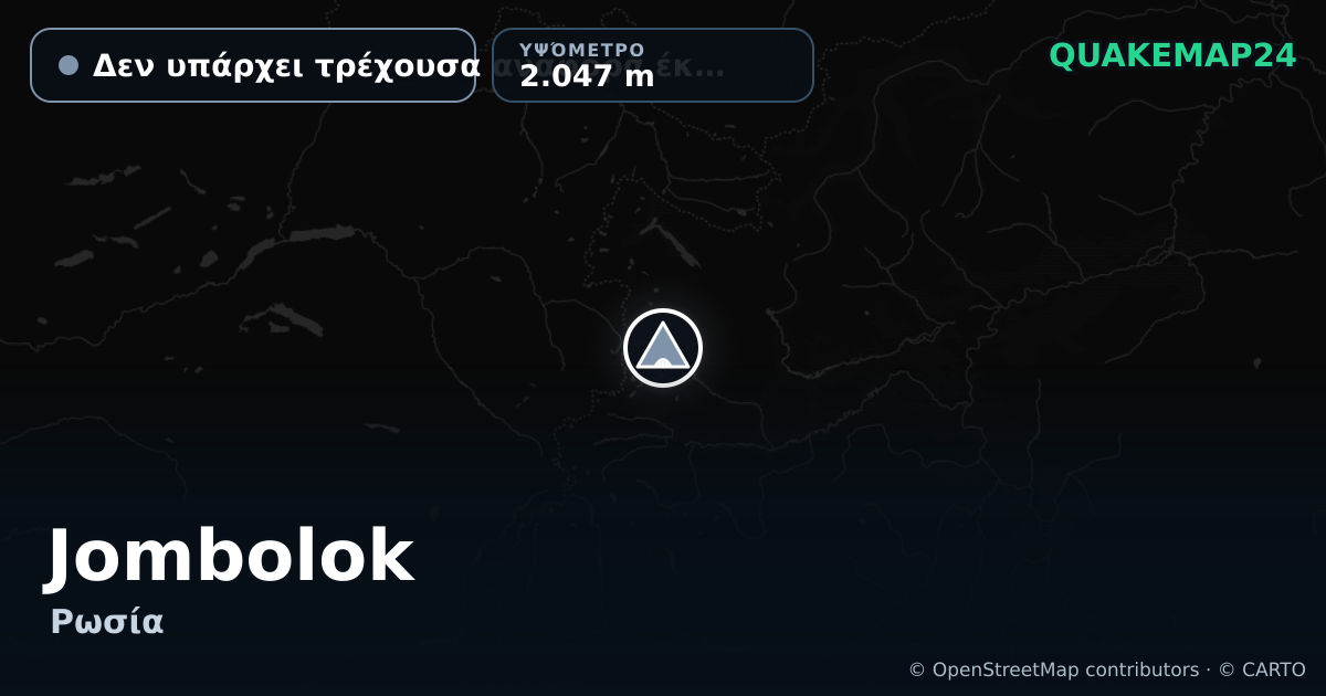 Jombolok · Δεν υπάρχει τρέχουσα αναφορά έκρηξης · 2.047 m