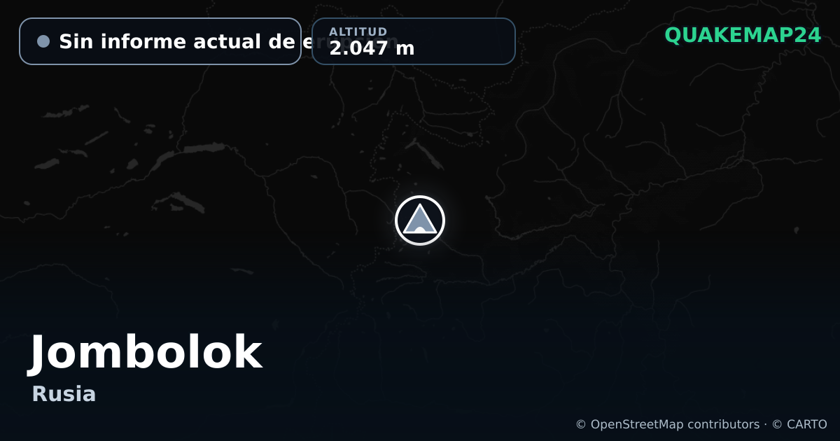 Jombolok · Sin informe actual de erupción · 2.047 m
