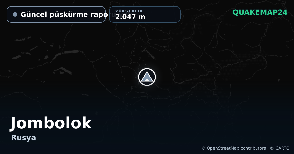 Jombolok · Güncel püskürme raporu yok · 2.047 m