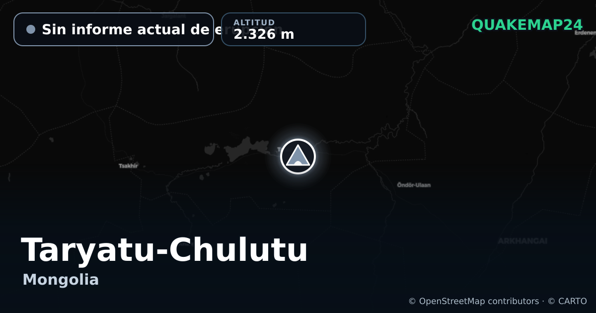 Taryatu-Chulutu · Sin informe actual de erupción · 2.326 m