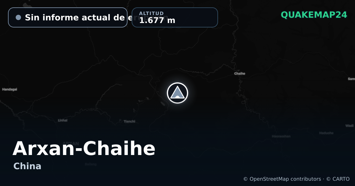 Arxan-Chaihe · Sin informe actual de erupción · 1.677 m