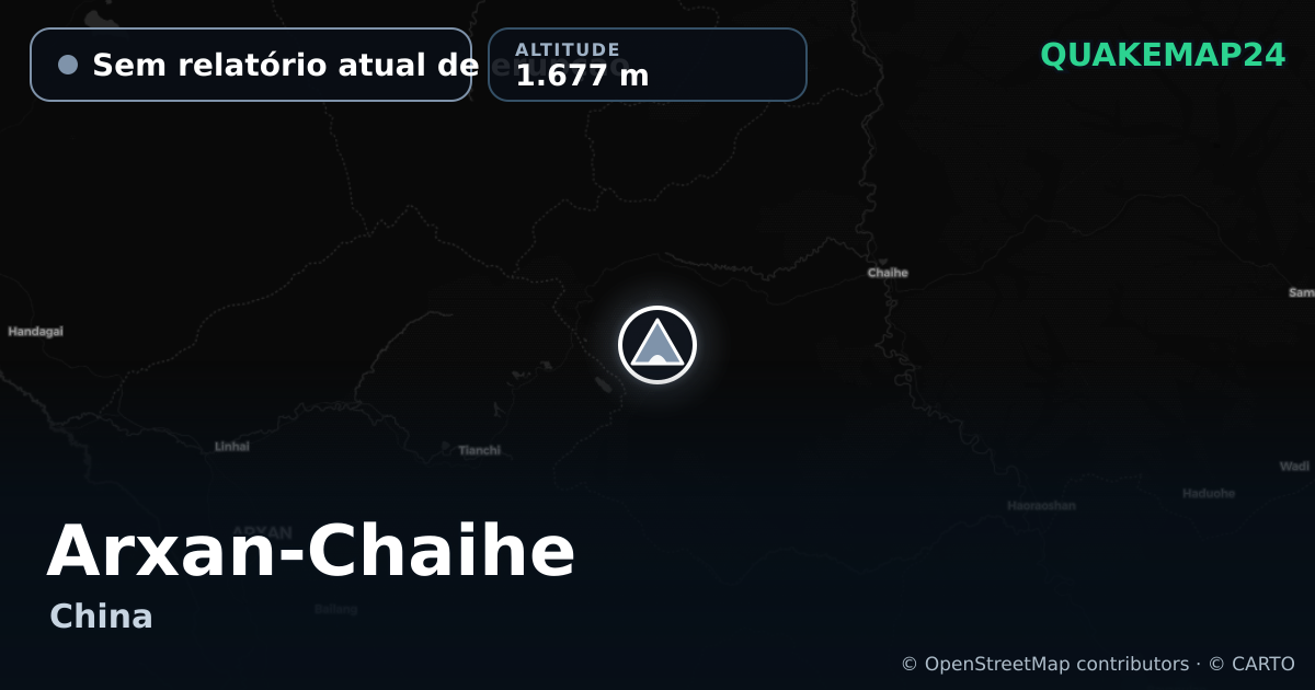 Arxan-Chaihe · Sem relatório atual de erupção · 1.677 m