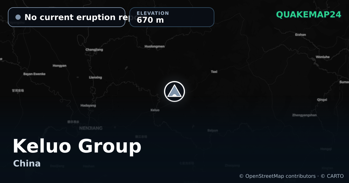 Keluo Group · No current eruption report · 670 m