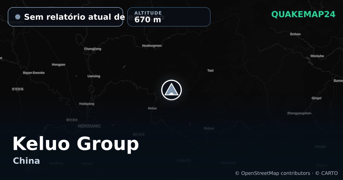 Keluo Group · Sem relatório atual de erupção · 670 m