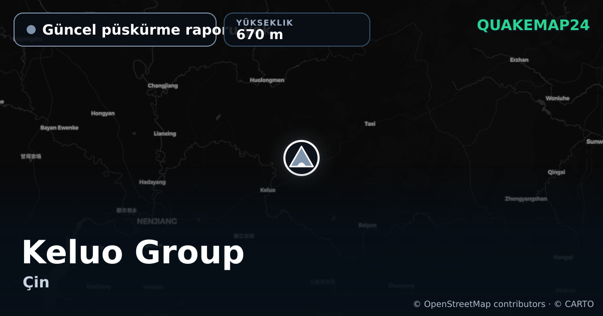 Keluo Group · Güncel püskürme raporu yok · 670 m