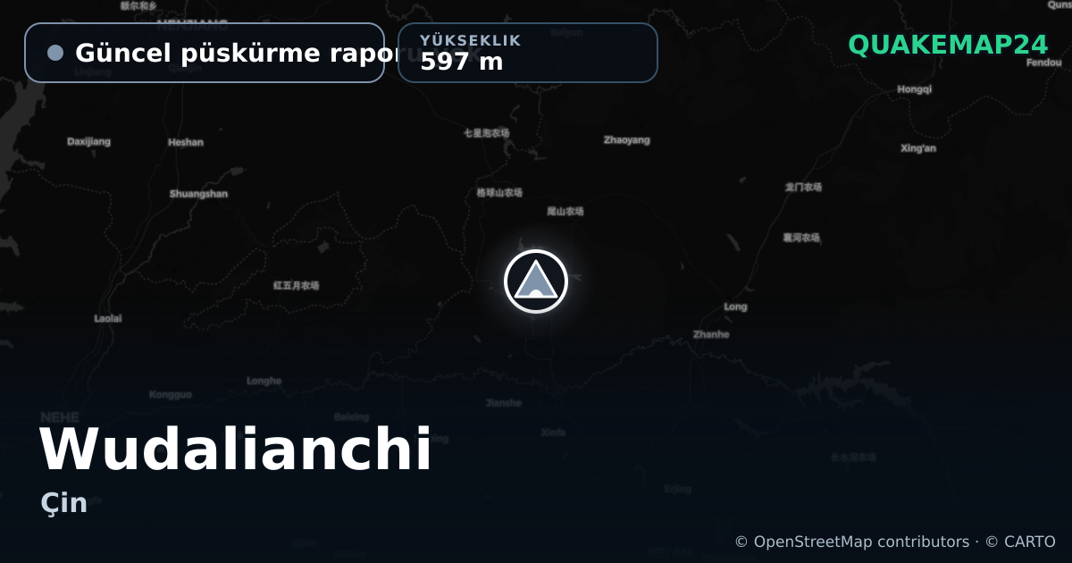 Wudalianchi · Güncel püskürme raporu yok · 597 m