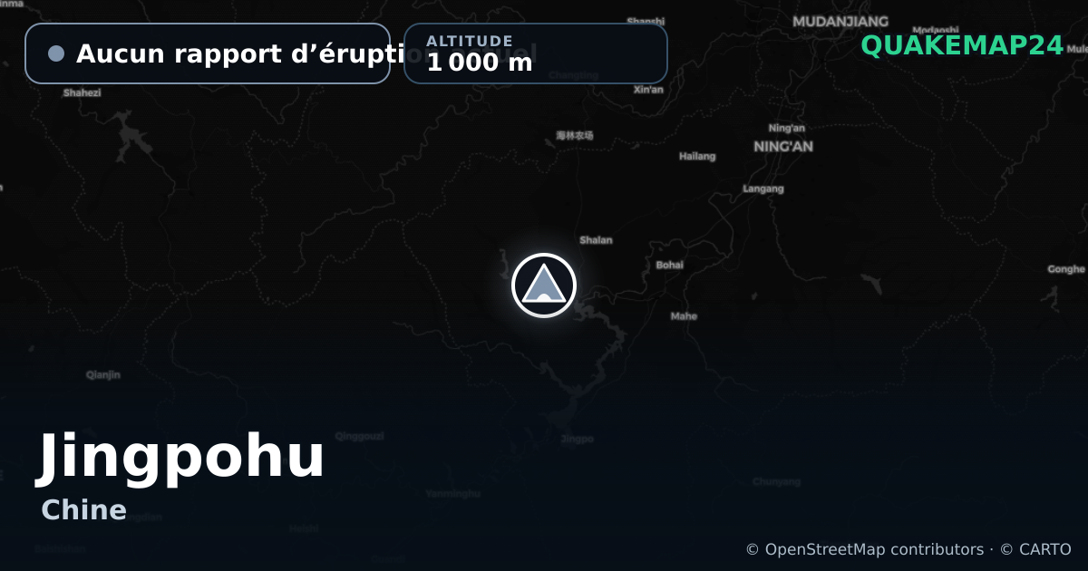 Jingpohu · Aucun rapport d’éruption actuel · 1 000 m
