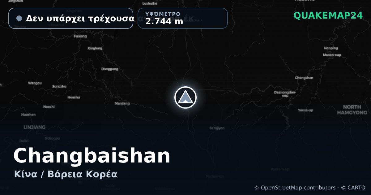 Changbaishan · Δεν υπάρχει τρέχουσα αναφορά έκρηξης · 2.744 m