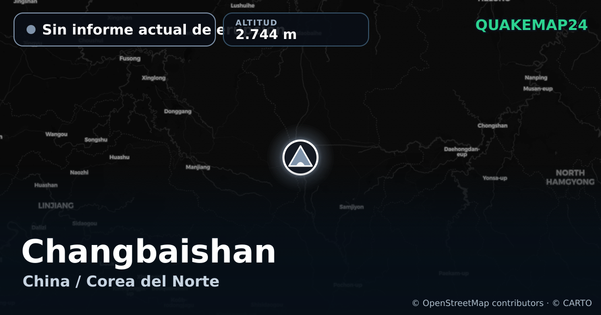 Changbaishan · Sin informe actual de erupción · 2.744 m
