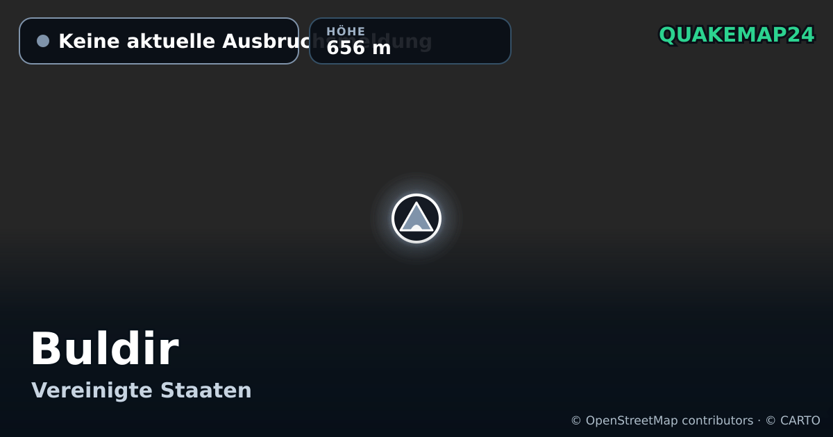 Buldir · Keine aktuelle Ausbruchsmeldung · 656 m