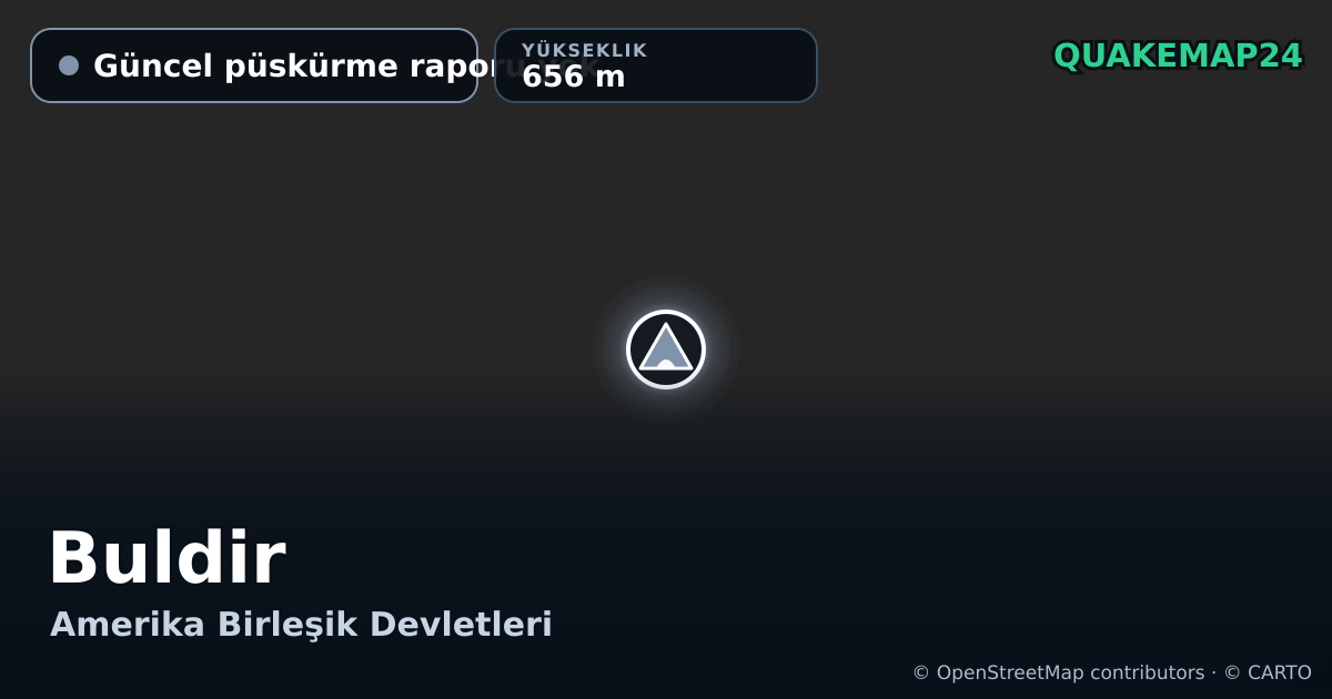 Buldir · Güncel püskürme raporu yok · 656 m