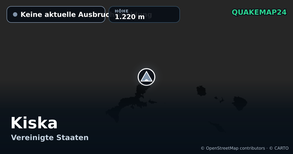 Kiska · Keine aktuelle Ausbruchsmeldung · 1.220 m