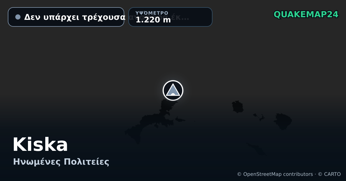 Kiska · Δεν υπάρχει τρέχουσα αναφορά έκρηξης · 1.220 m