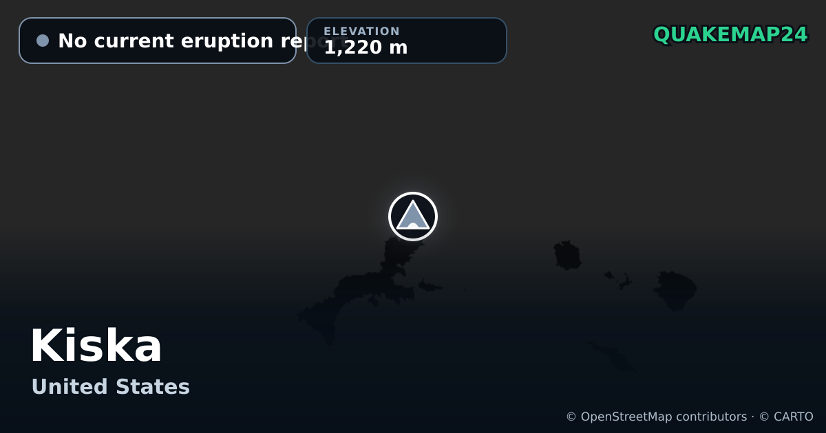 Kiska · No current eruption report · 1,220 m