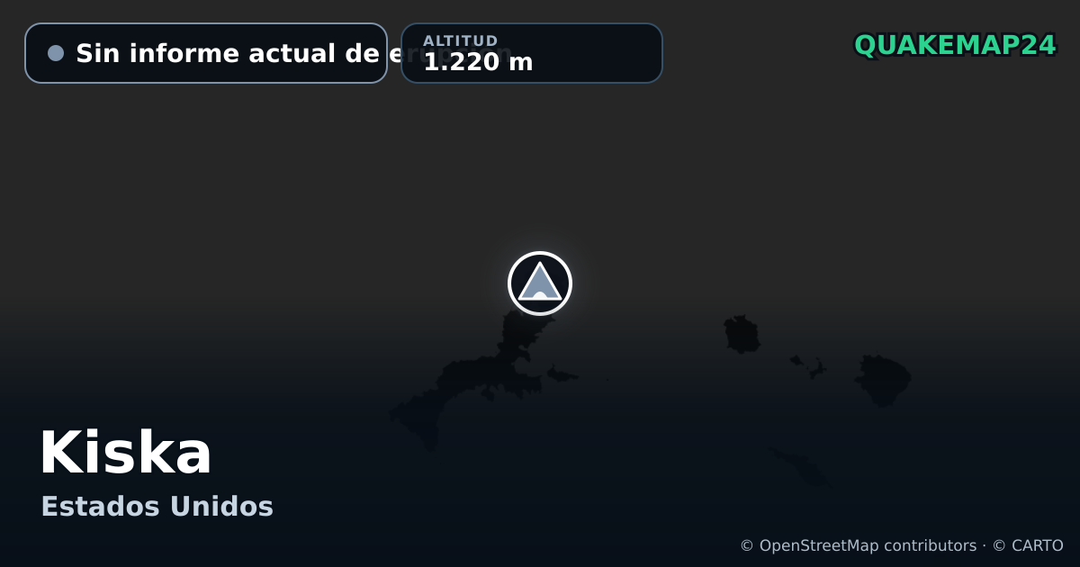 Kiska · Sin informe actual de erupción · 1.220 m