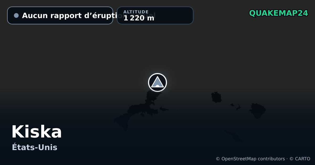 Kiska · Aucun rapport d’éruption actuel · 1 220 m